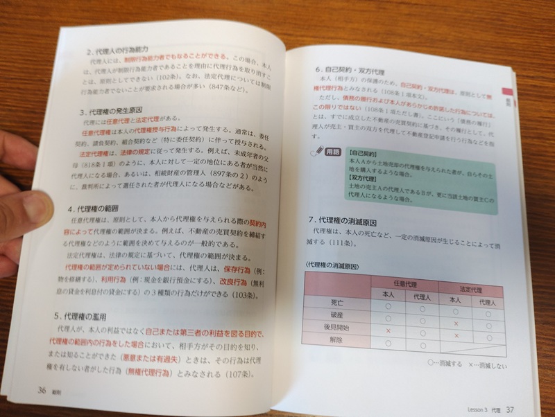 安い×おすすめ！初心者向け行政書士通信講座│安い×おすすめ！初心者